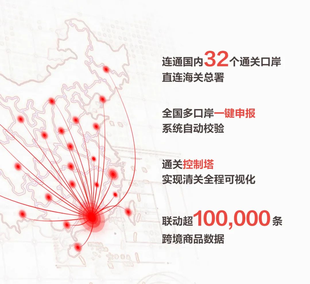 Stake(中国区)官方网站