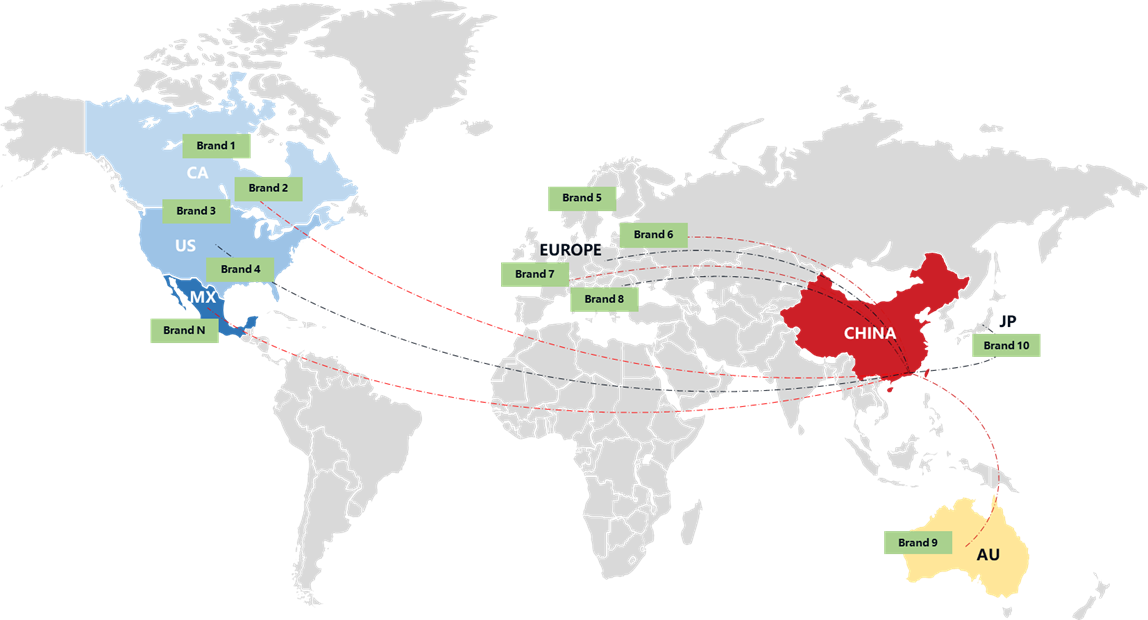 Stake(中国区)官方网站